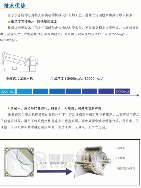 疊螺式汙泥脫水機發展前景