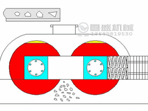 對輥式破碎機