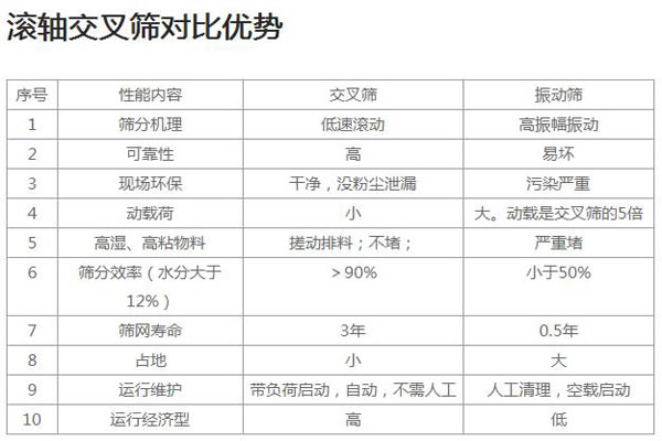 滾軸男人吃奶摸下挵进去啪啪麻豆