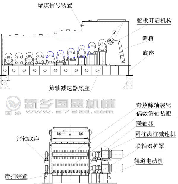 麻豆媒体传播APP產品結構圖